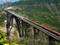 Railways