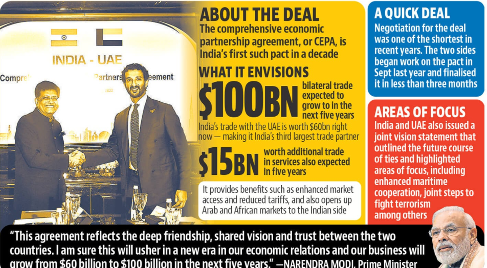 Trade: India, UAE pact boosted bilateral trade to over $100 billion, says Goyal