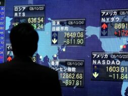 Global market slide