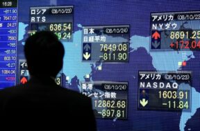 Global market slide