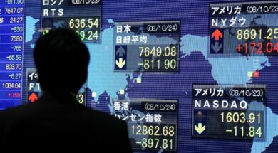 Global market slide