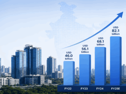 India’s GCC revenue