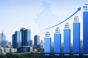 India’s GCC revenue
