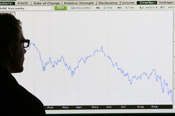 Global share futures wobble