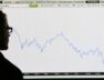 Global share futures wobble