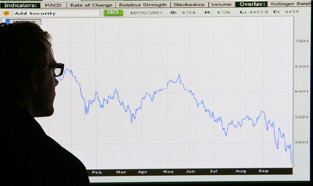 Global share futures wobble, dollar gains as Gulf talks teeter