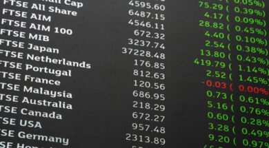 Sensex, Nifty