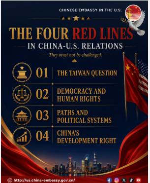 Roving Periscope: Ahead of the Trump-Xi Summit, China draws “Four Redlines”