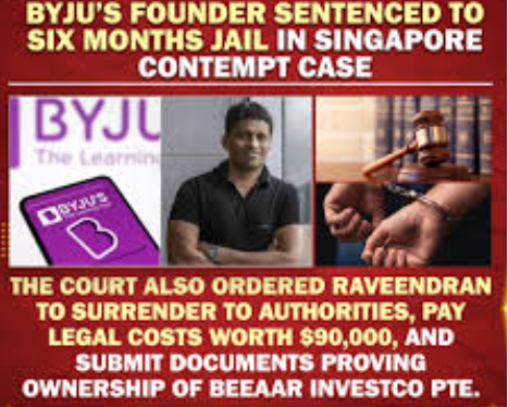 Edutech: Singapore court sentences Byju Raveendran for six months in contempt case