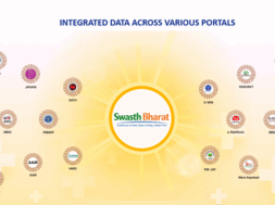 swasth bharat portal