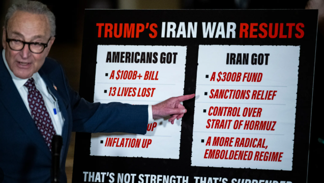 Roving Periscope: US Senate refuses more funds, asks Trump to stop Iran war!