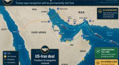 US-Iran deal and the prospect of toll – free Strait of Hormuz