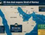 US-Iran deal and the prospect of toll – free Strait of Hormuz