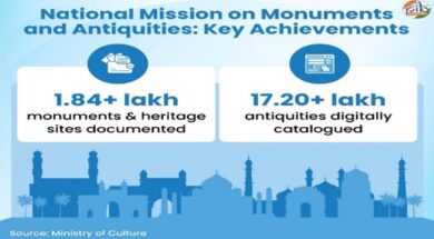 india-heritage