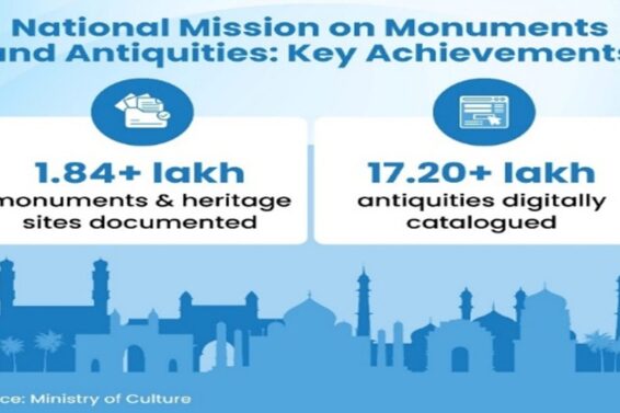 india-heritage