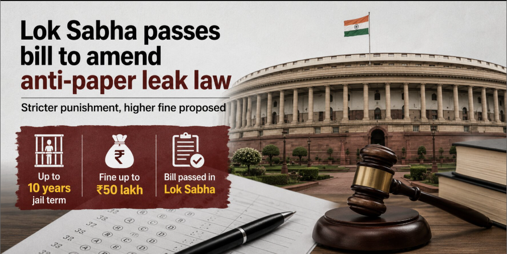 Anti-Paper Leak Bill Passed in the Lok Sabha