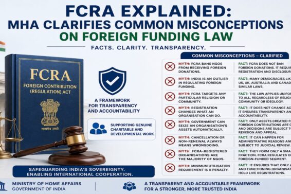 FCRA