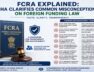 FCRA